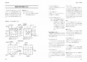 F-15イーグル Flight Manual & Air-to-Air Weapon Delivery